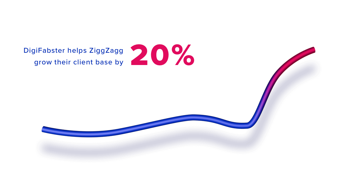 Statistic