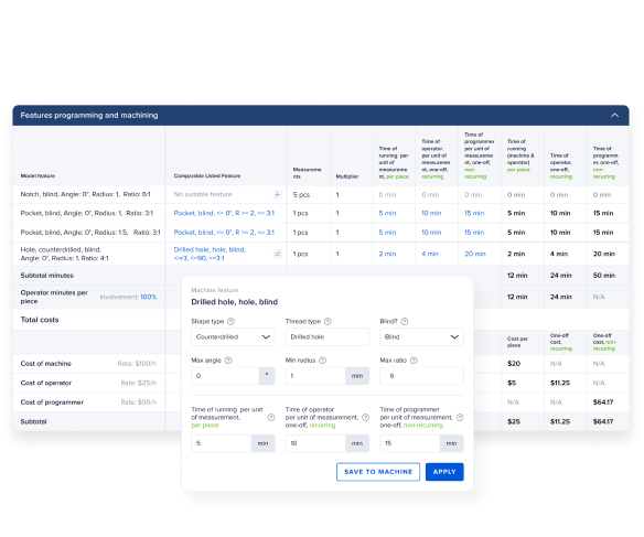 Intelligent feature Recognition